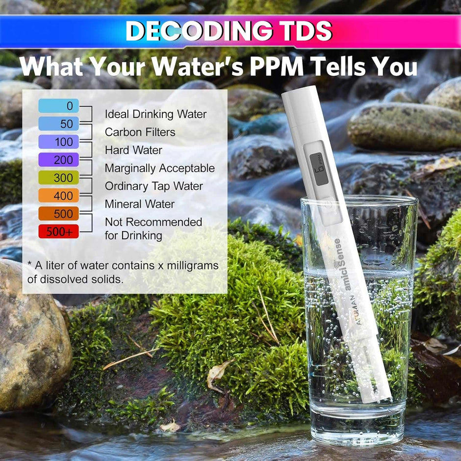Digital TDS Meter – 4999PPM Water Quality Tester with Temp Sensor for RO, Aquarium & Lab amiciKart c0tmiz-hs.myshopify.com