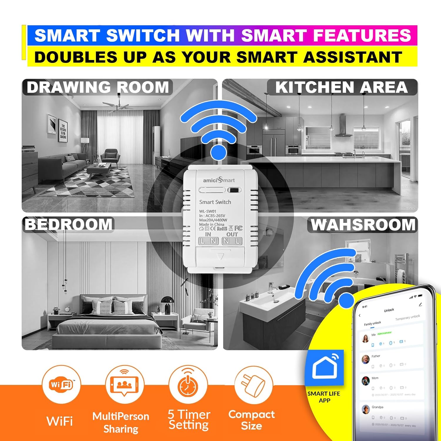 20A WiFi Smart Timer Switch | 4400W Load | Works with Alexa, Google & SmartLife App amiciKart