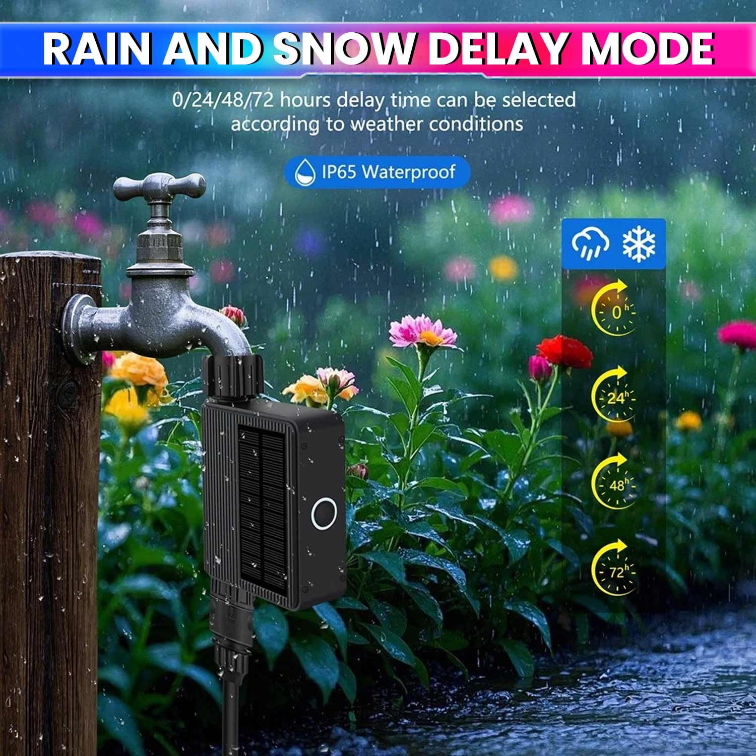 WIFI Smart Solar Water Timer & Irrigation Controller DN20 Valve, IP65 Waterproof, Solar + Type-C Rechargeable, Smart Automated Garden Watering amiciKart