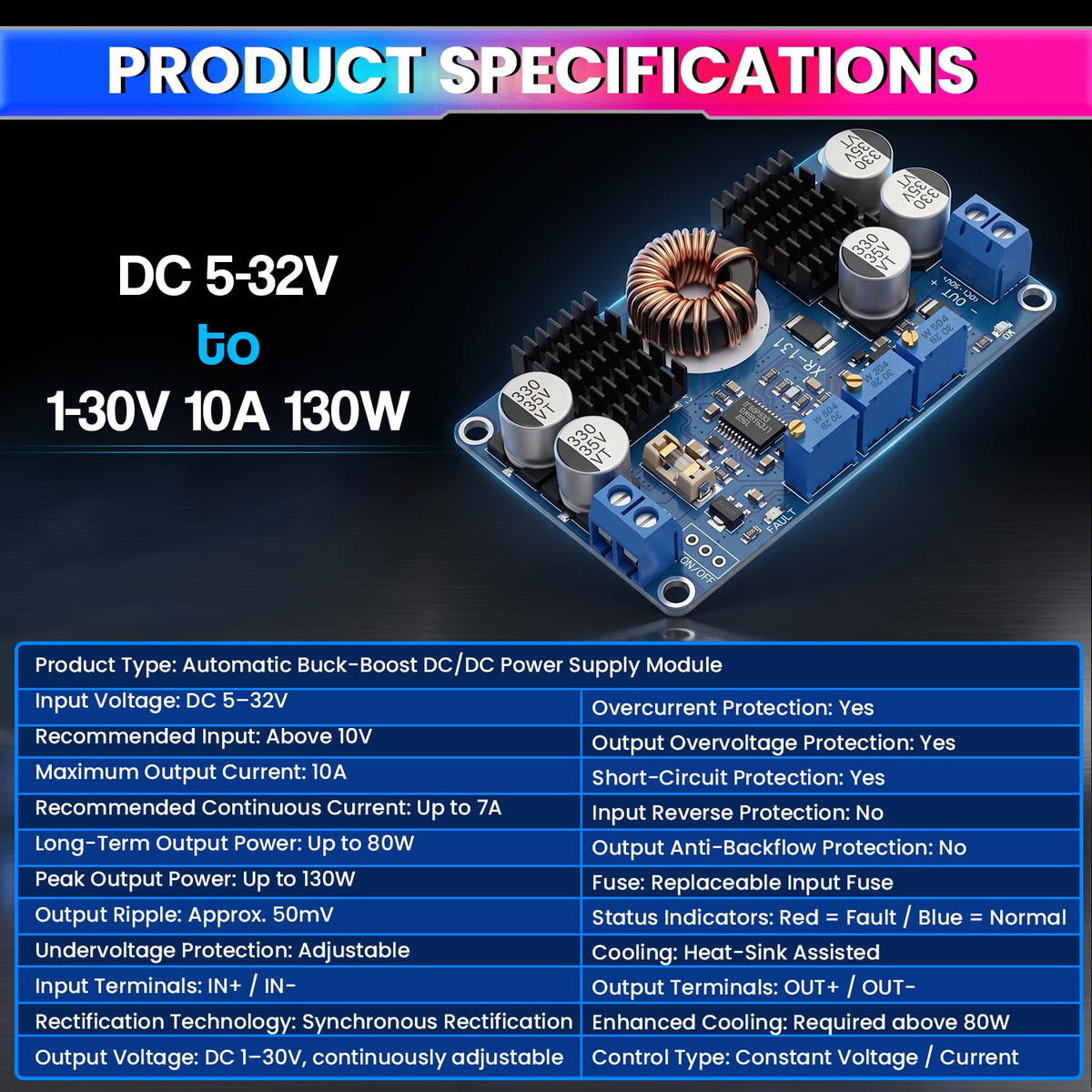 130W DC Buck-Boost Converter 5–32V to 1–30V Adjustable CV/CC Control | 10A Max | 7A Recommended Continuous