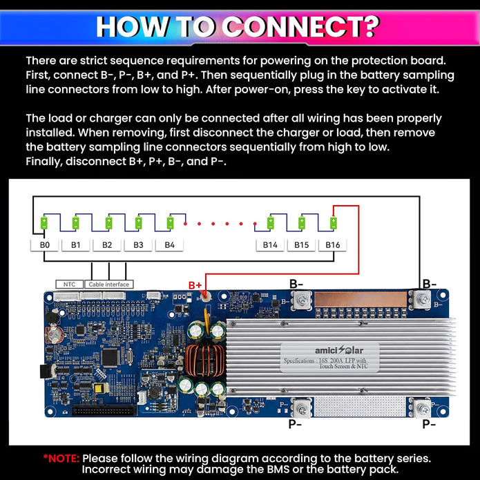 7S–16S 200A Smart BMS for LiFePO4 Battery Pack with HD TFT Display