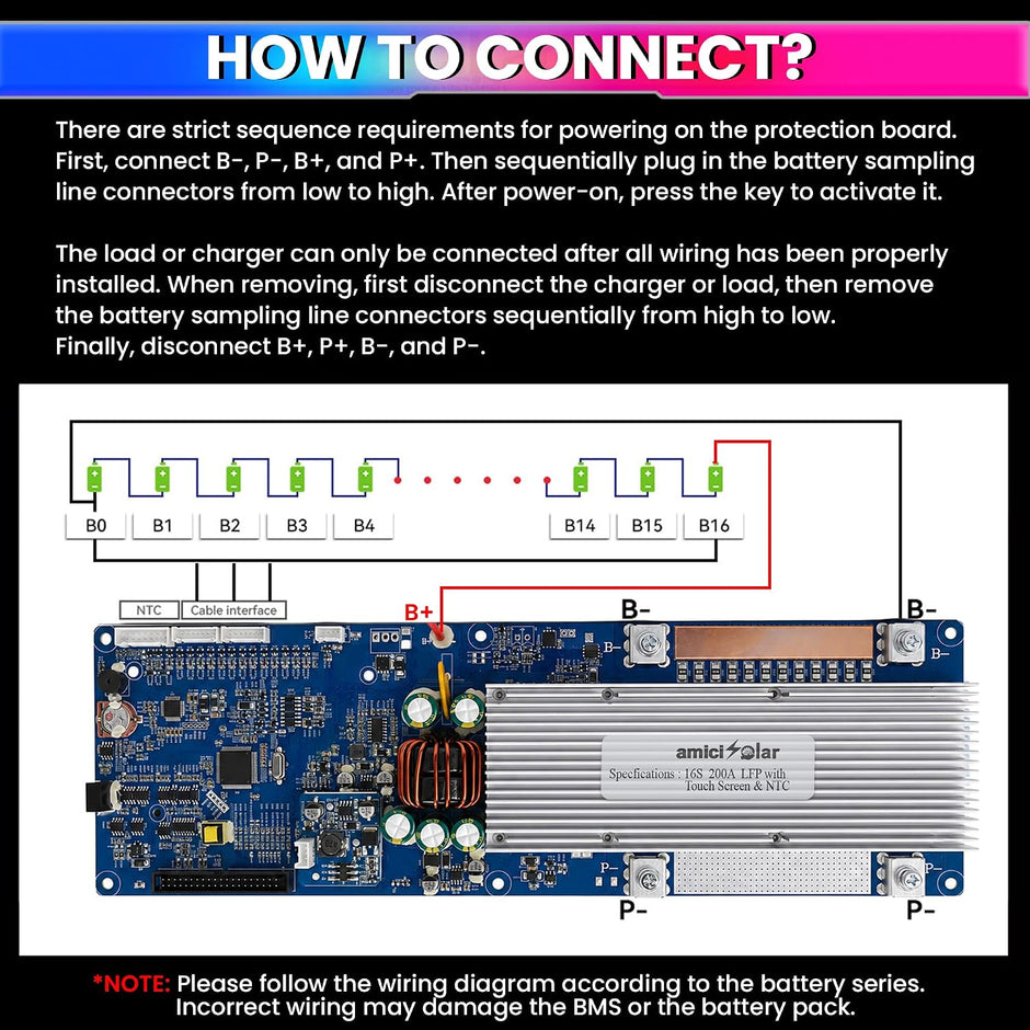 7S–16S 200A Smart BMS for LiFePO4 Battery Pack with HD TFT Display
