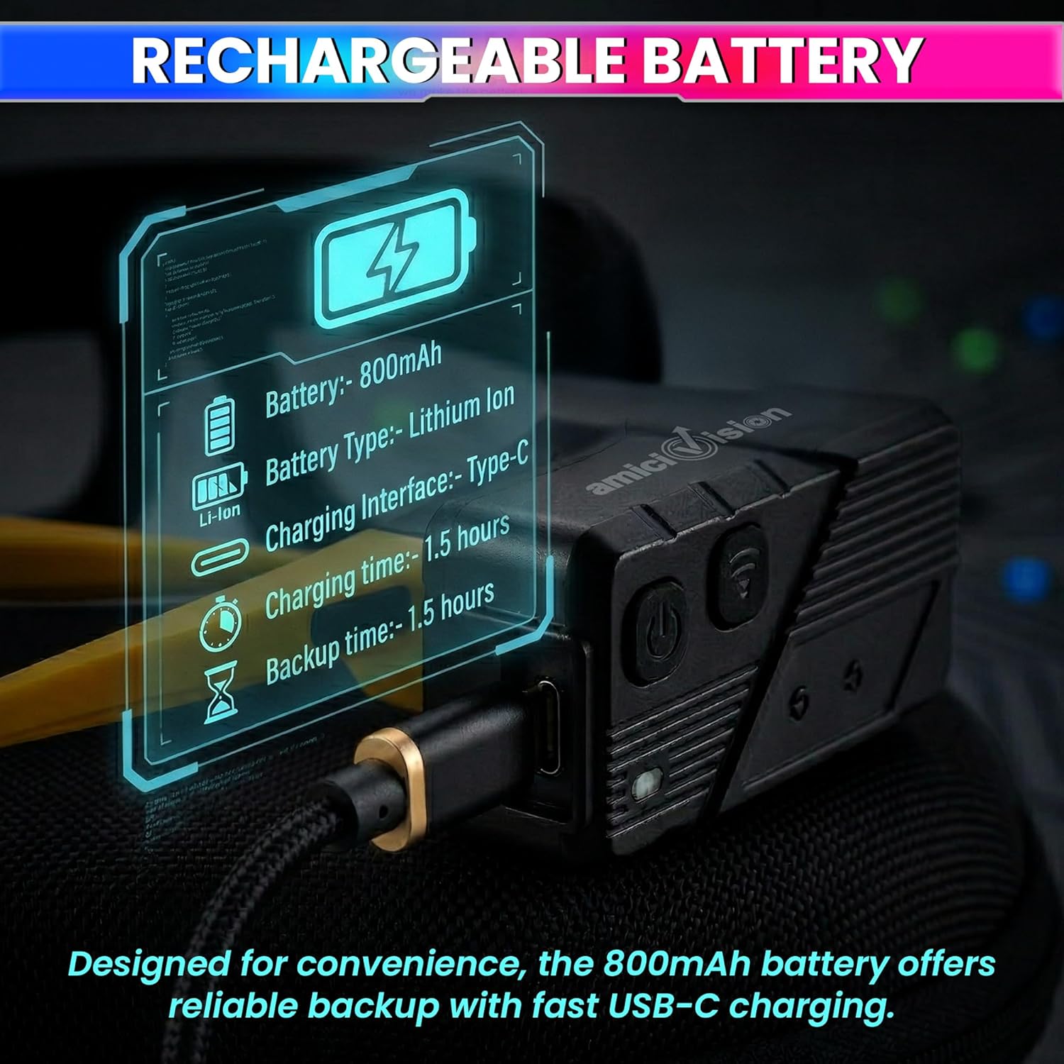 LED Safety Glasses with Dual Light (COB + Spotlight) | Motion Sensor Hands-Free Work Goggles