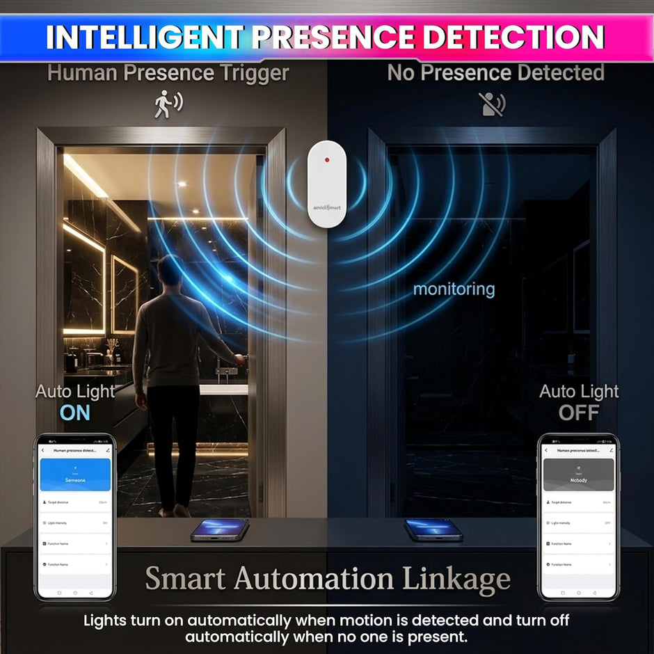 24G mmWave Human Presence Sensor WiFi Radar Detector for Smart Home | App Control