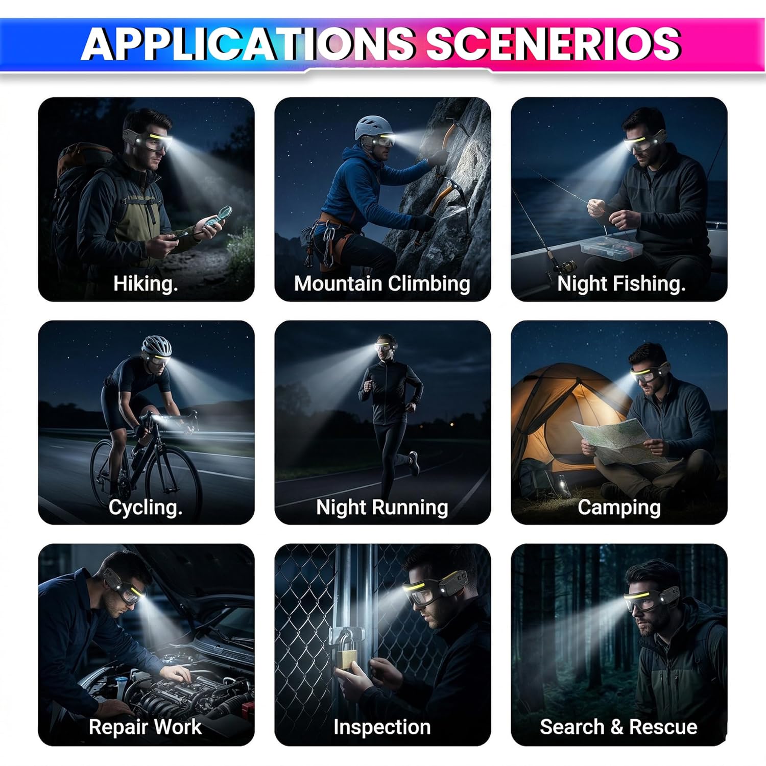 LED Safety Glasses with Dual Light (COB + Spotlight) | Motion Sensor Hands-Free Work Goggles