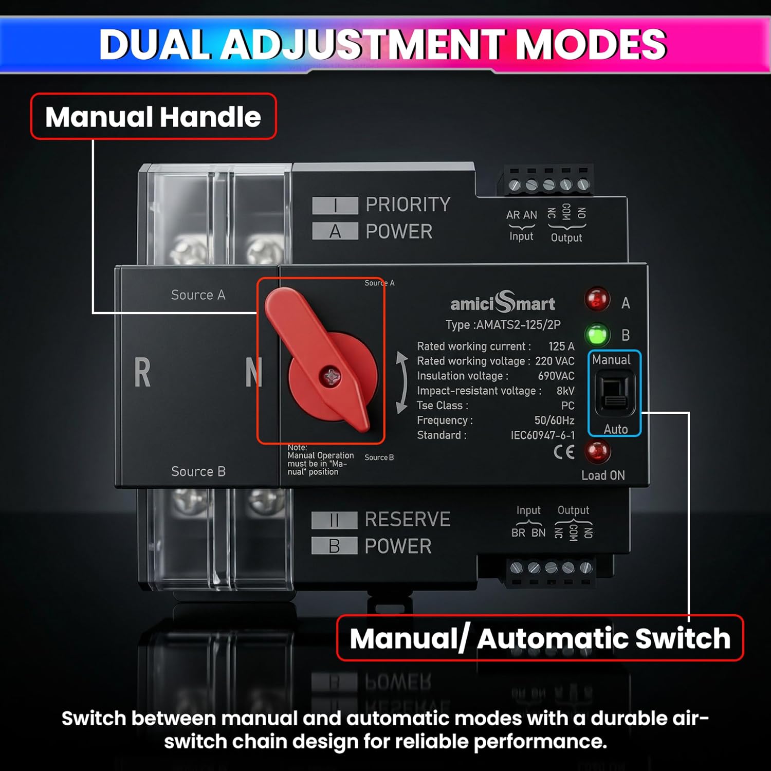 125A Dual Power Automatic Transfer Switch – Auto/Manual Mode, 8ms Response, 220V AC Changeover Switch