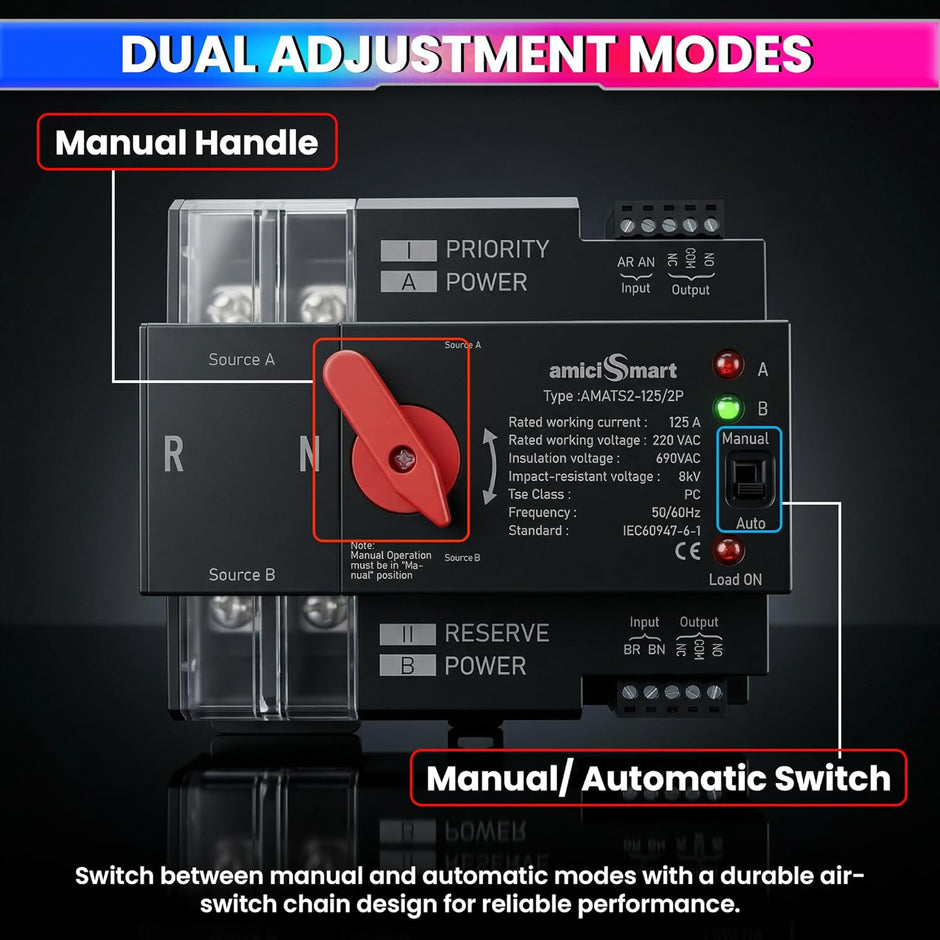 125A Dual Power Automatic Transfer Switch – Auto/Manual Mode, 8ms Response, 220V AC Changeover Switch