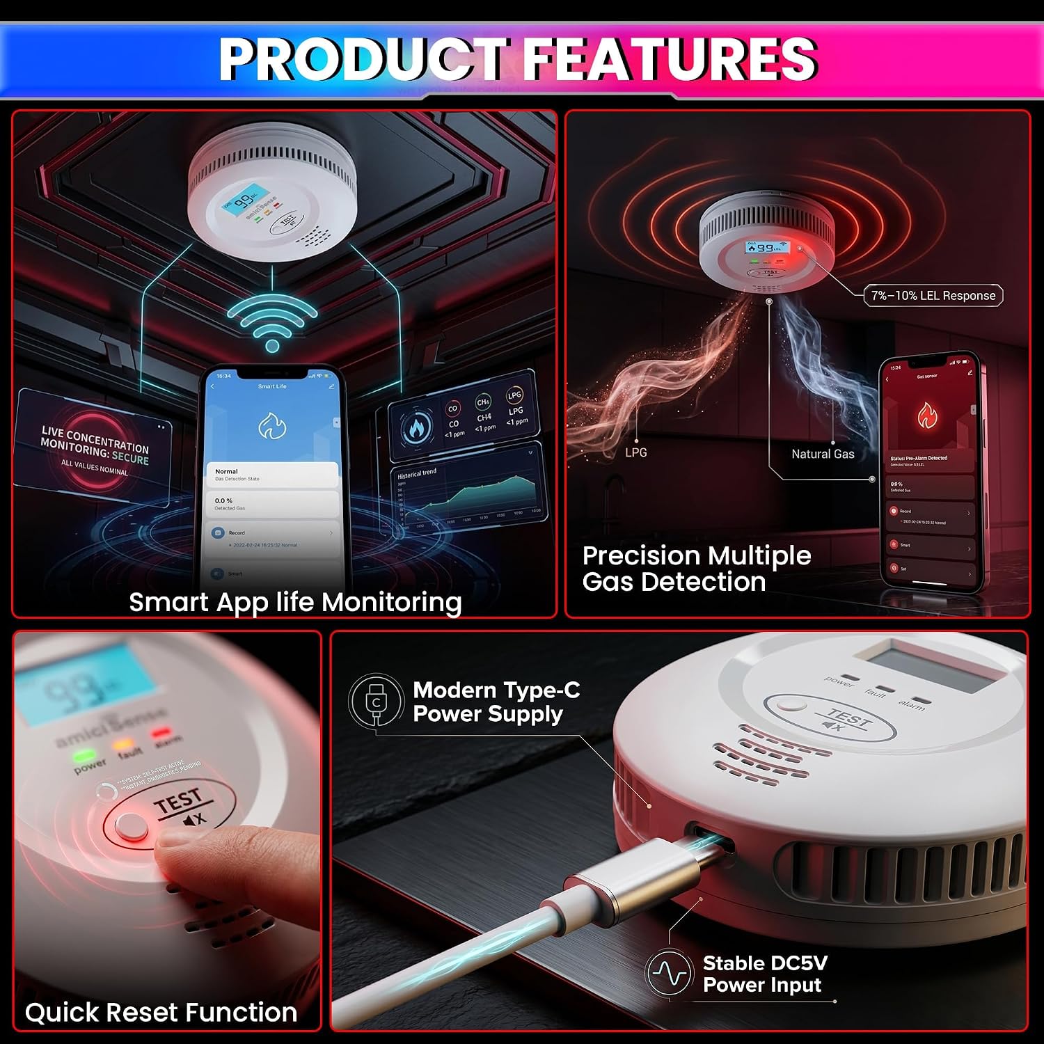 WiFi Smart Gas Leak Detector with App Alerts, 100dB Alarm & LCD Display