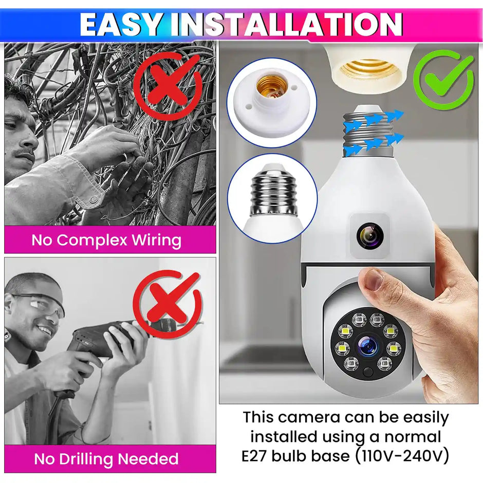 Dual Lens 360° + 90° CCTV Camera with Night Vision, Two-Way Audio, Motion Alerts, WiFi App Control 220VAC