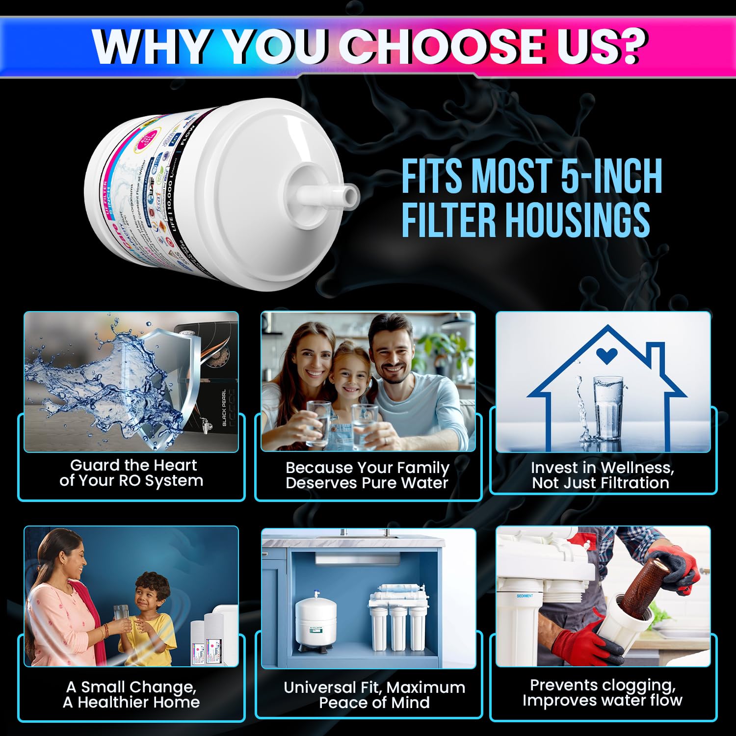 Premium RO Water Filter Set – H2AAA, B12 & Zinc-Copper Filters | One-Year Pack amiciKart c0tmiz-hs.myshopify.com