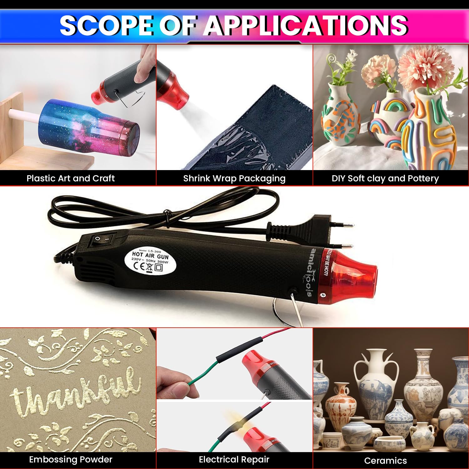 300W Mini Heat Gun for Crafting, Melting, Shrinking & 200°C Max Temperature,220VAC amiciKart