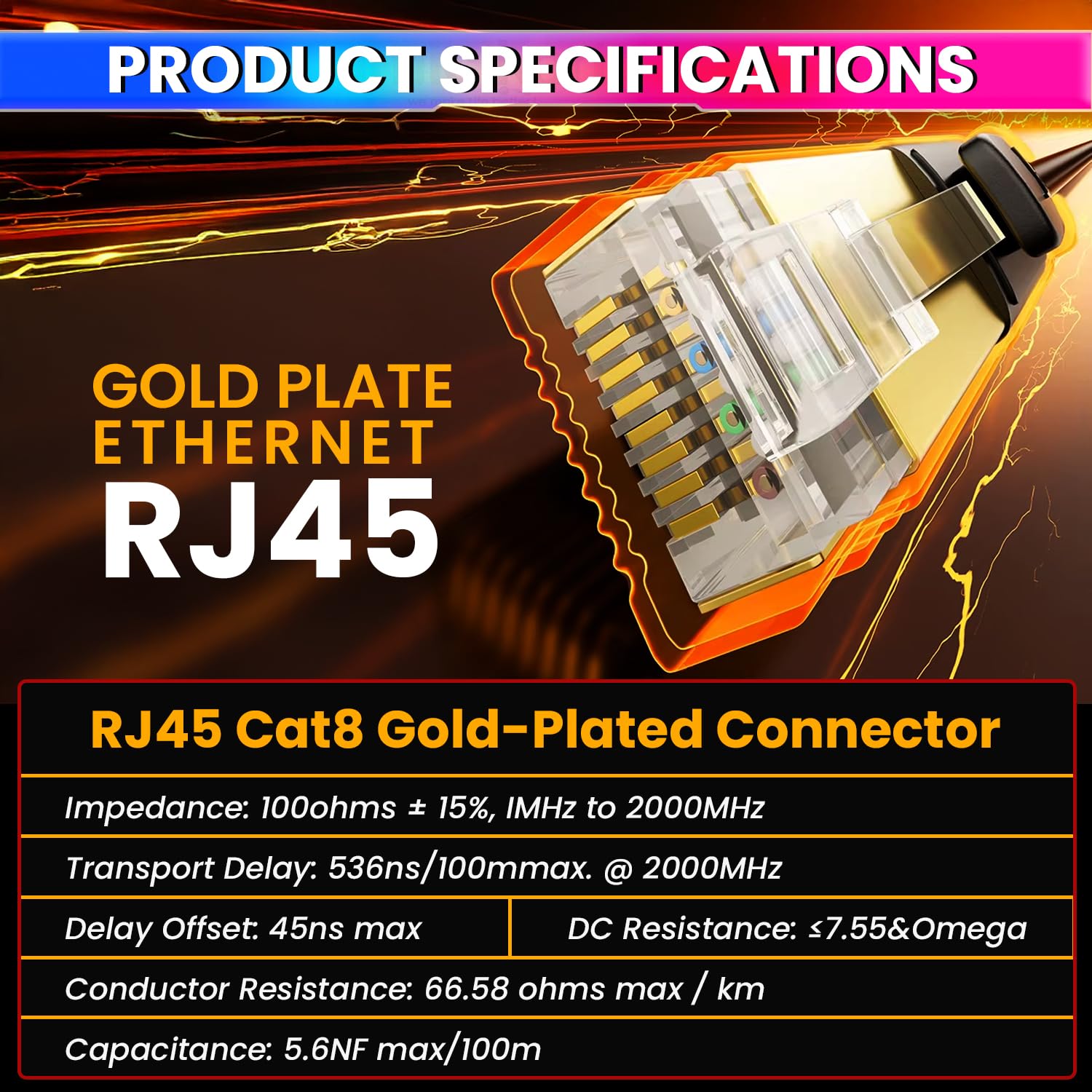 RJ45 CAT7 Shielded Ethernet Termination Plug Pack of 20 – Zinc Alloy Field Termination Connector