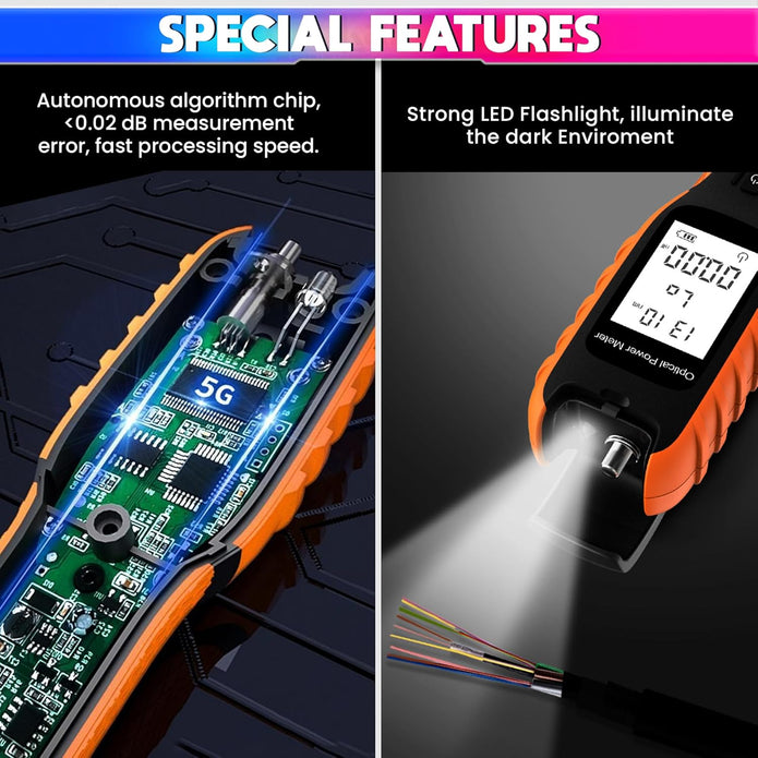 Optical Fiber Meter, 800–1700nm Rechargeable Tester with 7 Wavelengths, SC/ST/FC Compatible