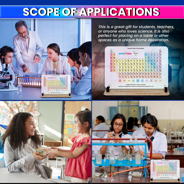 Periodic Table Display with Acrylic Panel and Wooden Stand Educational Learning Study Desk Tool for Students & Teachers