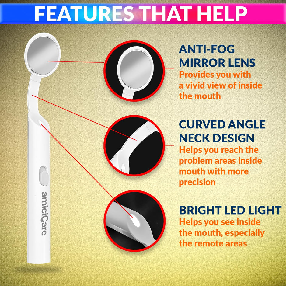 Dental Inspection Mirror with LED Light - Anti-Fog Oral Mirror for Teeth Inspection