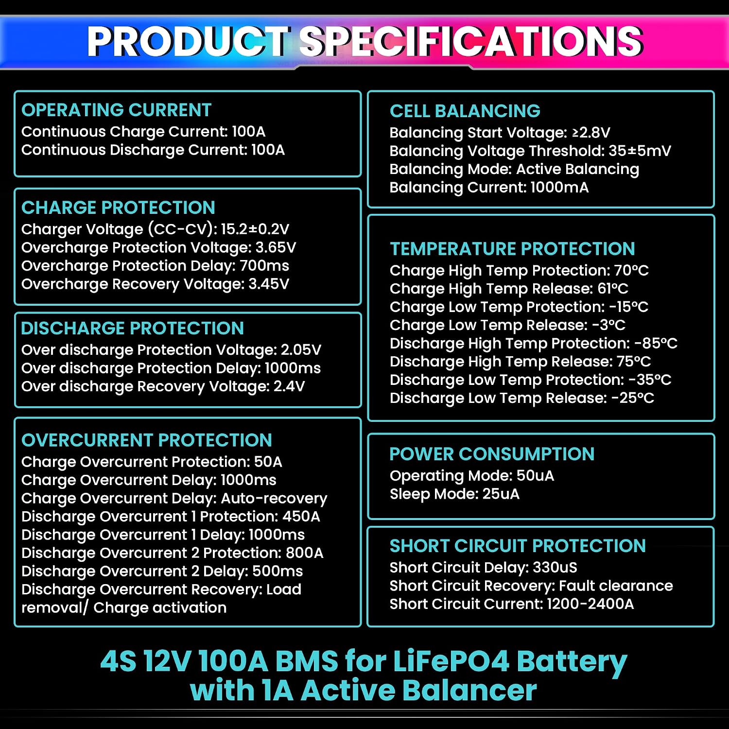 4S 12V 100A BMS for LiFePO4 Battery with 1A Active Balancer