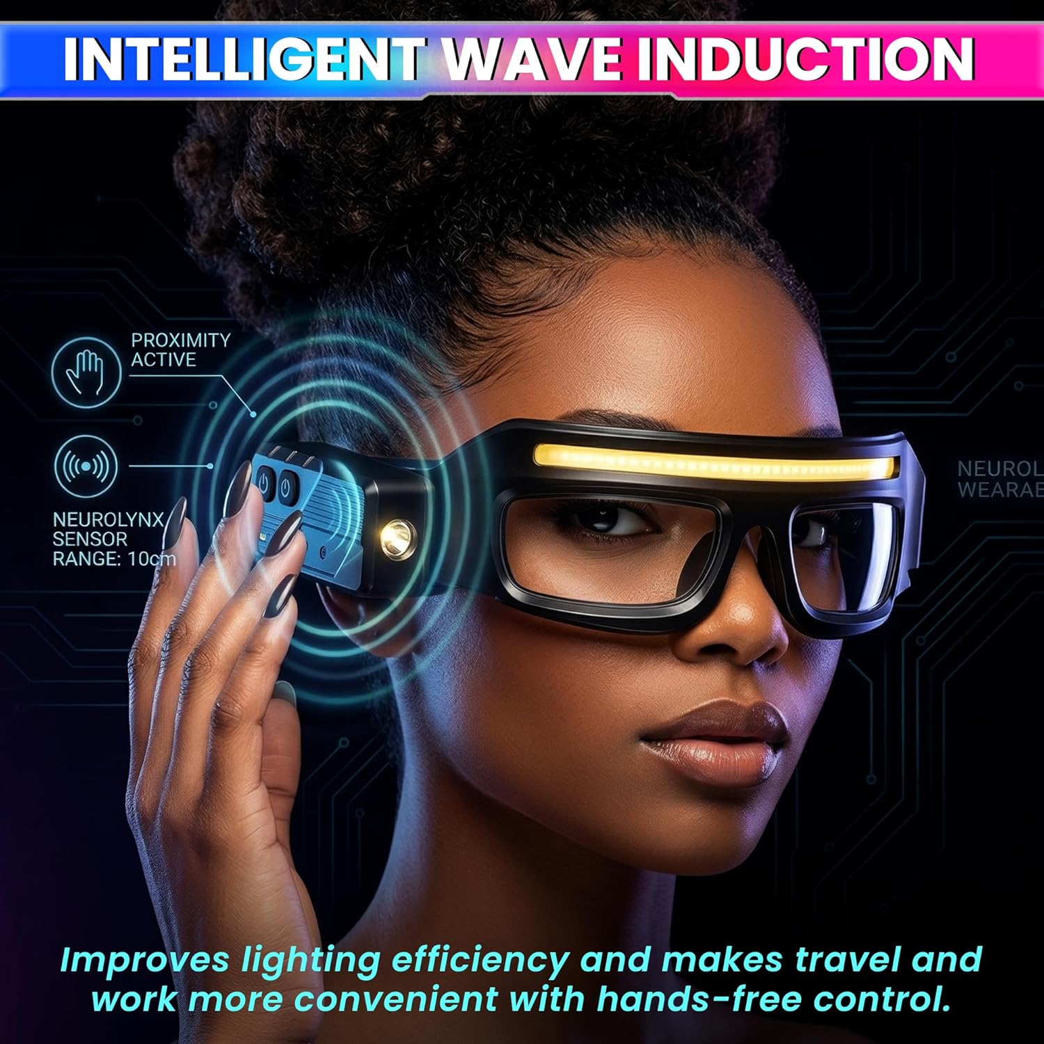 LED Safety Glasses with Dual Light (COB + Spotlight) | Motion Sensor Hands-Free Work Goggles