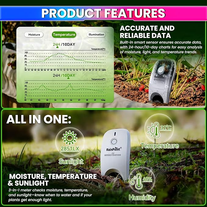 3-in-1 Soil Moisture, Temperature & Light Sensor | WiFi Soil Monitor for Garden & Greenhouse