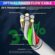 Heavy Duty 3-Pin Extension Cord with 1 Sq mm Pure Copper Wire | 5 Meter