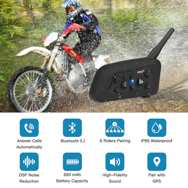 EJEAS V6 Full Duplex 1200M Wireless Bluetooth Headset