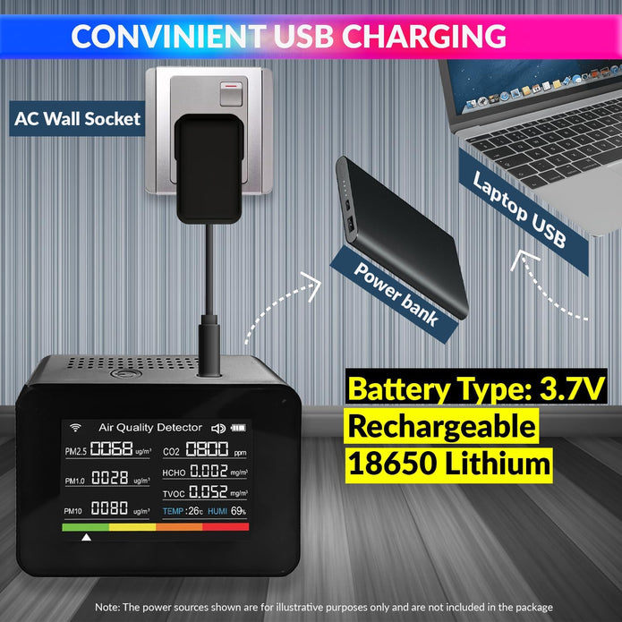 13-in-1 WiFi Smart Air Quality Monitor – CO2, Temp, Humidity Sensor with App Control Monitoring, Desktop Clock & Alarm