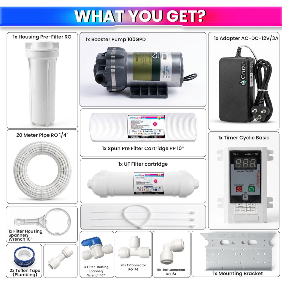 Fogger Kit with 20 Nozzles & 20m Pipe, Booster Pump 100GPD , Outdoor Misting System