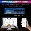 7S–16S 100A Smart BMS for LiFePO4 Battery Pack |  Solar Energy Storage Battery Management System