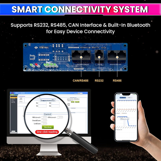 7S–16S 100A Smart BMS for LiFePO4 Battery Pack |  Solar Energy Storage Battery Management System