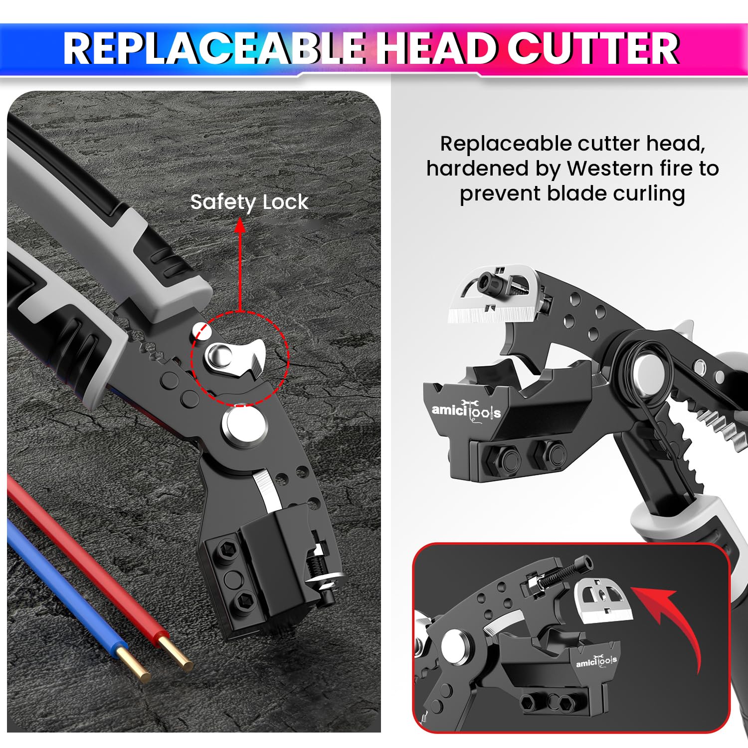 Multifunction Wire Cutter & Stripper with Safety Lock – Crimpin , Cutting Tool  Electrical Wires