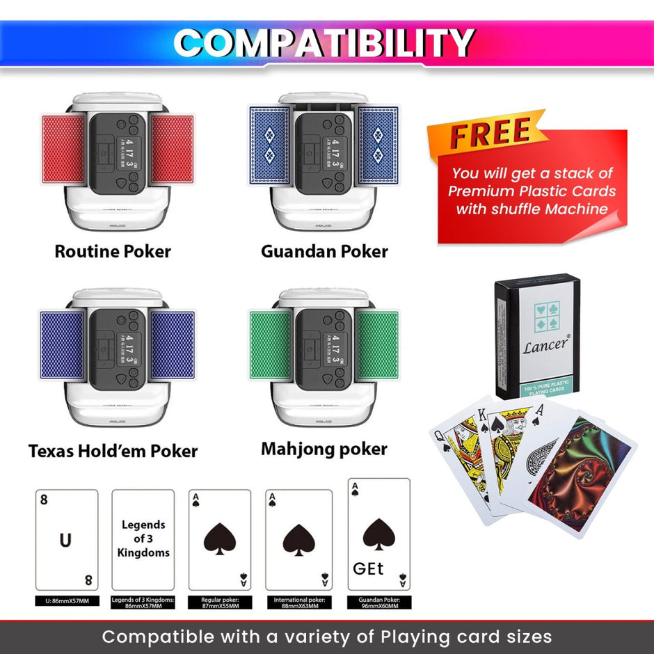 Smart Poker Automatic 2-in-1 Playing Cards Shuffler & Dealer Machine with 360° Rotating OLED Display amiciKart c0tmiz-hs.myshopify.com