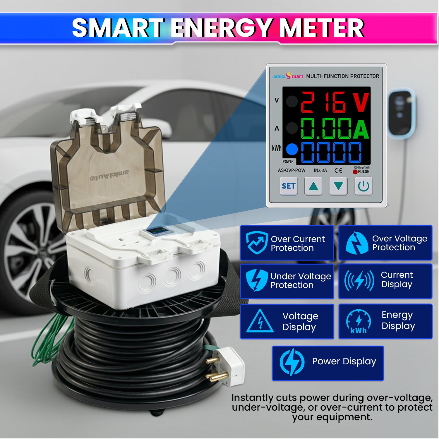 EV Charging Extension Board 6-in-1 Energy Monitoring Meter with Heavy-Duty Cable, IP66 Waterproof & 16A Plug