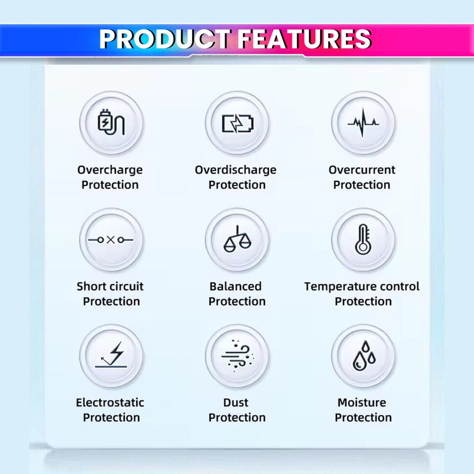 4S 12V 10A LiFePO4 BMS with NTC Sensors – Smart Battery Management System with 120A Protection & Balancing