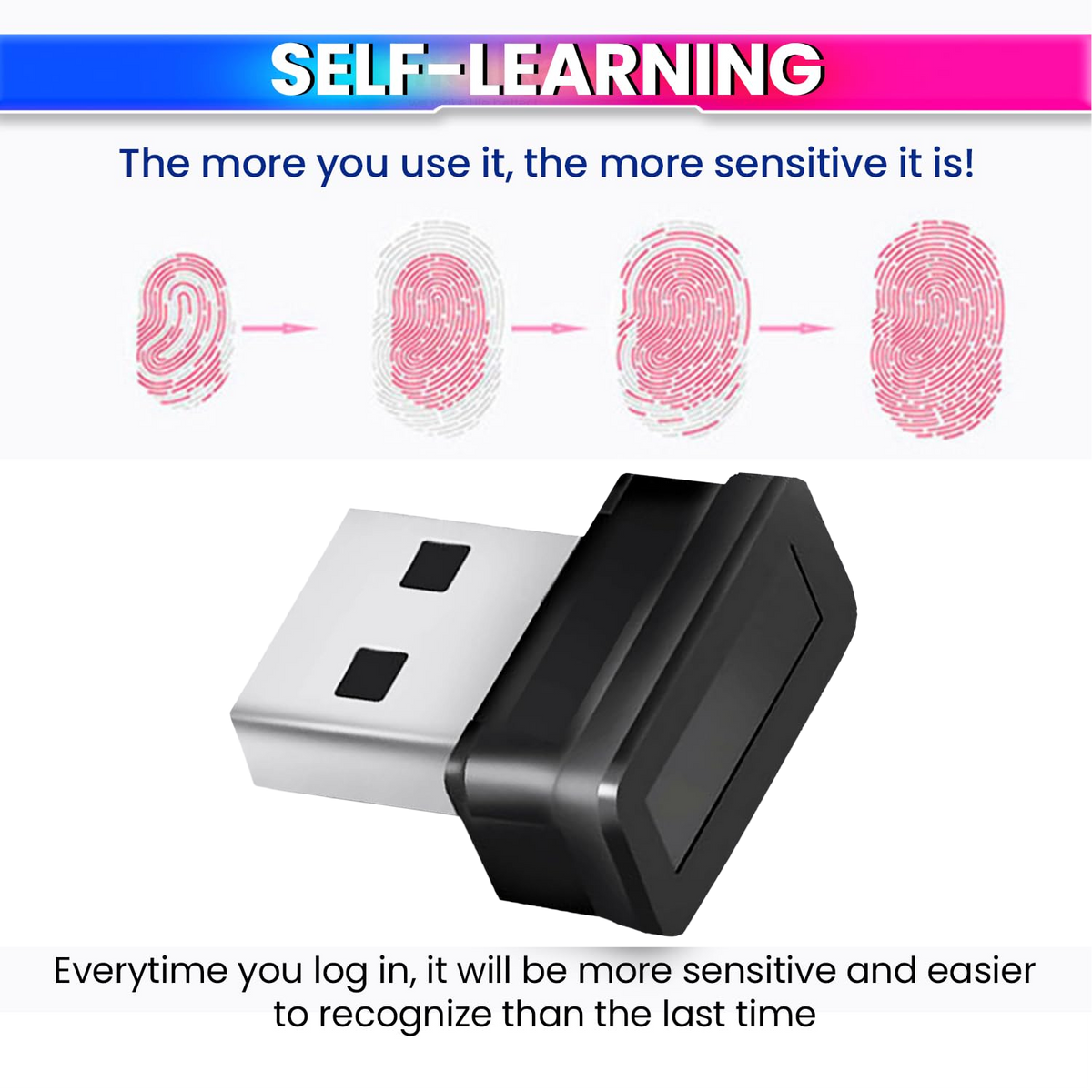 USB Fingerprint Reader for Desktop/Laptop Password-Free Login, Biometric Scanner Compatible with Windows 10/11