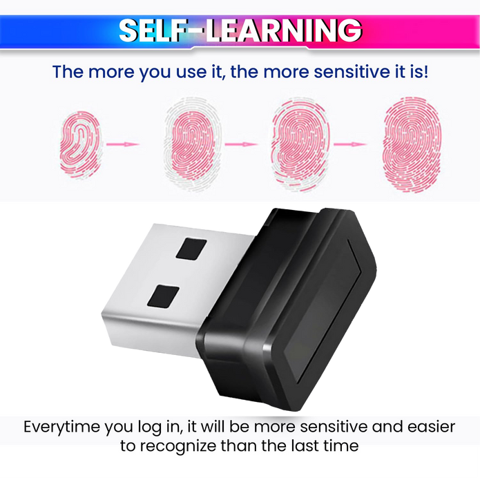 USB Fingerprint Reader for Desktop/Laptop Password-Free Login, Biometric Scanner Compatible with Windows 10/11