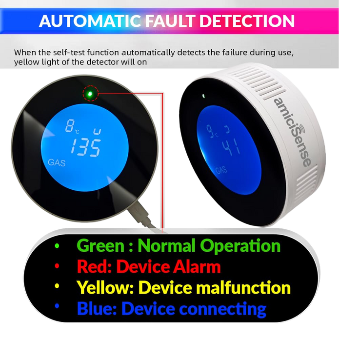 WiFi Flammable Gas Leak Detector, SmartLife App Compatible LPG/Natural Gas Leak Alarm Sensor for Fire Security Protection