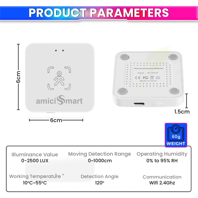 24G Radar Human Presence Detector, mmWave Motion Sensor- Photocell Sensor for Light Intensity Detection