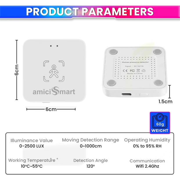24G Radar Human Presence Detector, mmWave Motion Sensor- Photocell Sensor for Light Intensity Detection