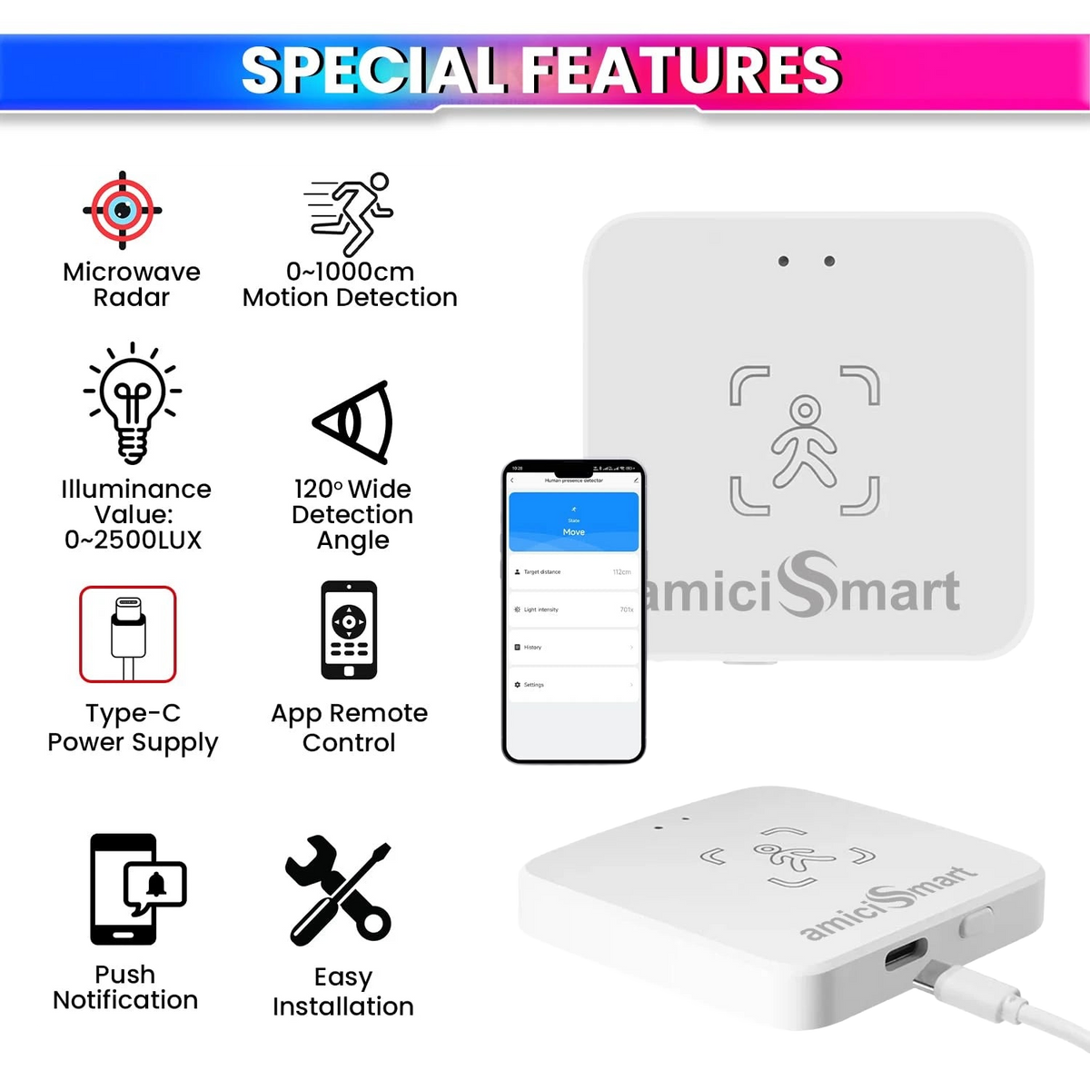 24G Radar Human Presence Detector, mmWave Motion Sensor- Photocell Sensor for Light Intensity Detection