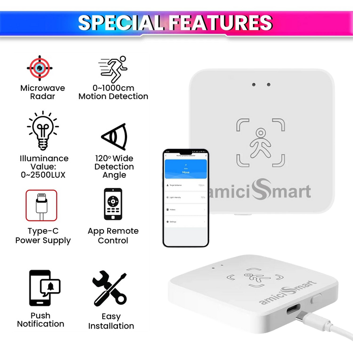 24G Radar Human Presence Detector, mmWave Motion Sensor- Photocell Sensor for Light Intensity Detection