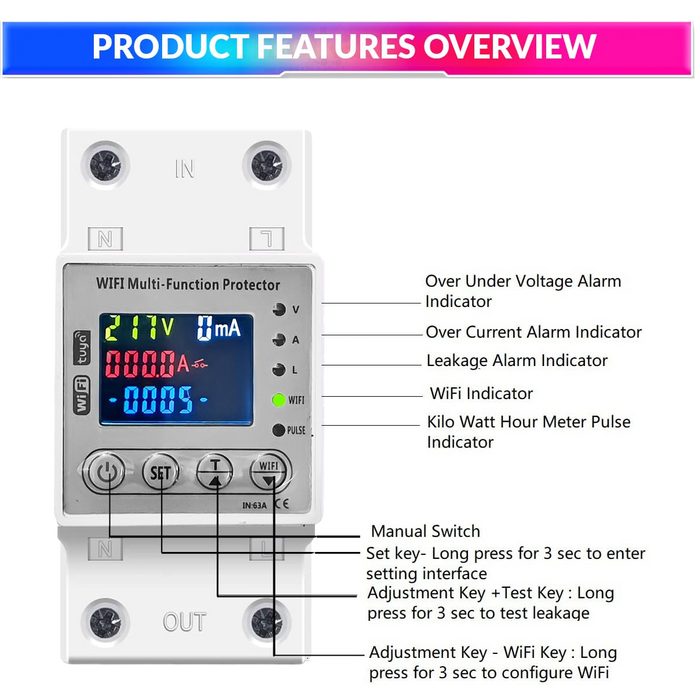 Wi-Fi Smart Energy Meter Over/Under Voltage, Overload & Leakage Protection with Real-Time Monitoring Din Rail Mount