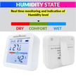 WiFi Temperature & Humidity Sensor – Smart Thermometer Hygrometer with Data Export & SmartLife App Connectivity