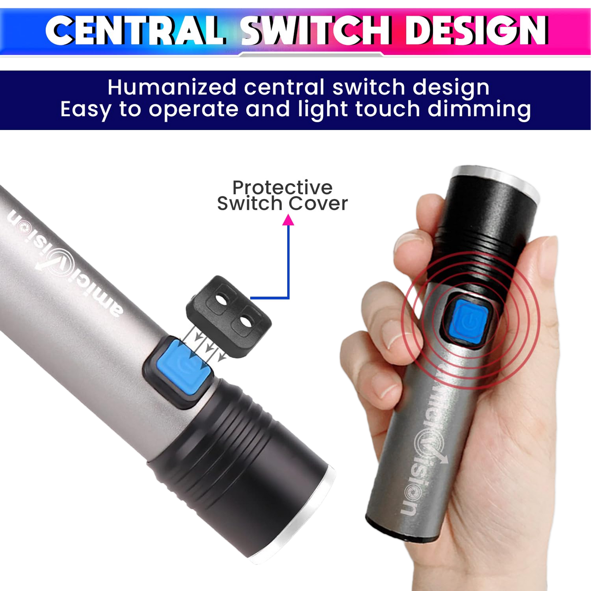 365nm Rechargeable UV Flashlight with 4 Light Modes Ultraviolet Light Torch for Detection & Inspection