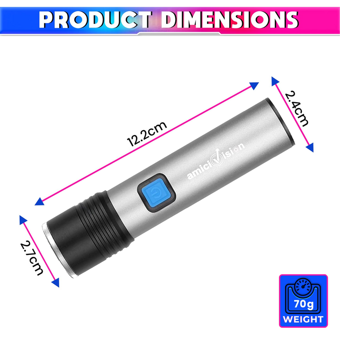 365nm Rechargeable UV Flashlight with 4 Light Modes Ultraviolet Light Torch for Detection & Inspection