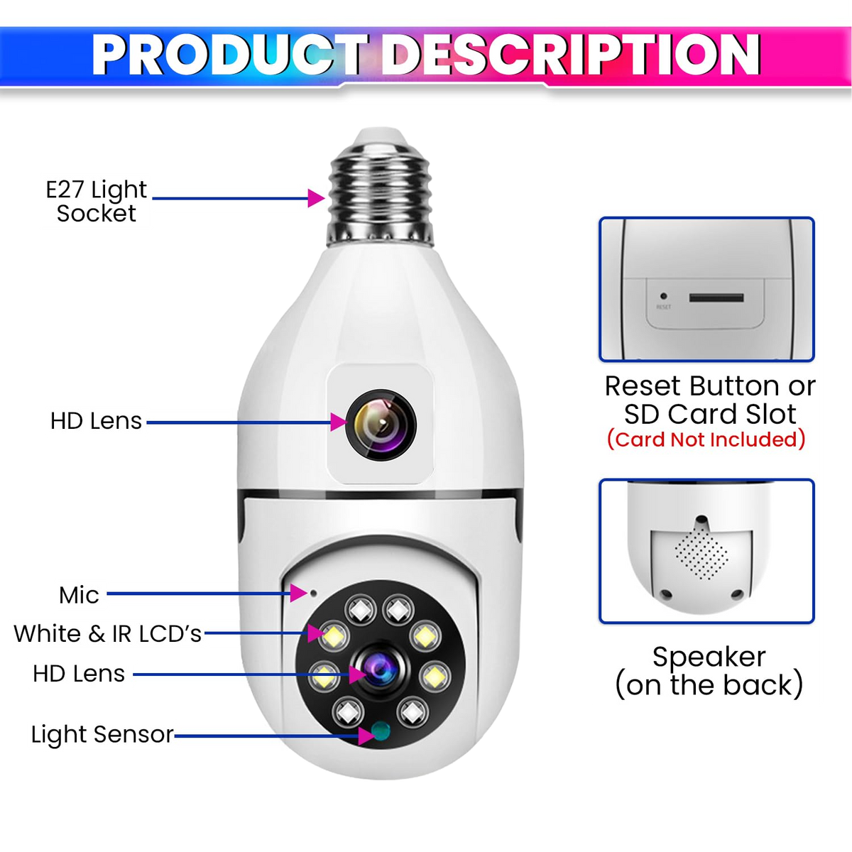 360°+90° Dual Lens CCTV Camera - Crystal Clear Night Vision, WiFi App Connectivity