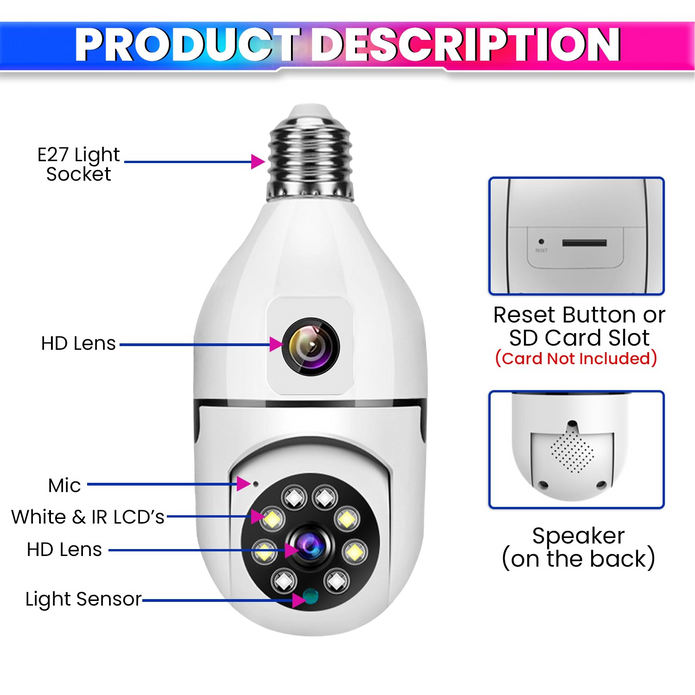 360°+90° Dual Lens CCTV Camera - Crystal Clear Night Vision, WiFi App Connectivity