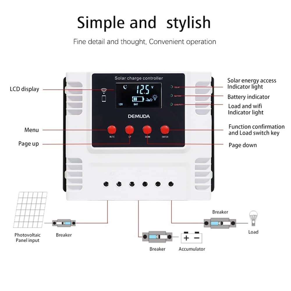 WiFi PWM Solar Charge Controller, Intelligent Lithium Battery Regulator for Solar Panel with LCD Display & 5V USB Port, 12V/24V/48V (40A)