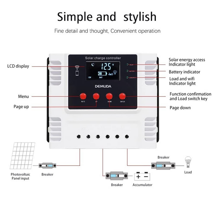 WiFi PWM Solar Charge Controller, Intelligent Lithium Battery Regulator for Solar Panel with LCD Display & 5V USB Port, 12V/24V/48V (40A)