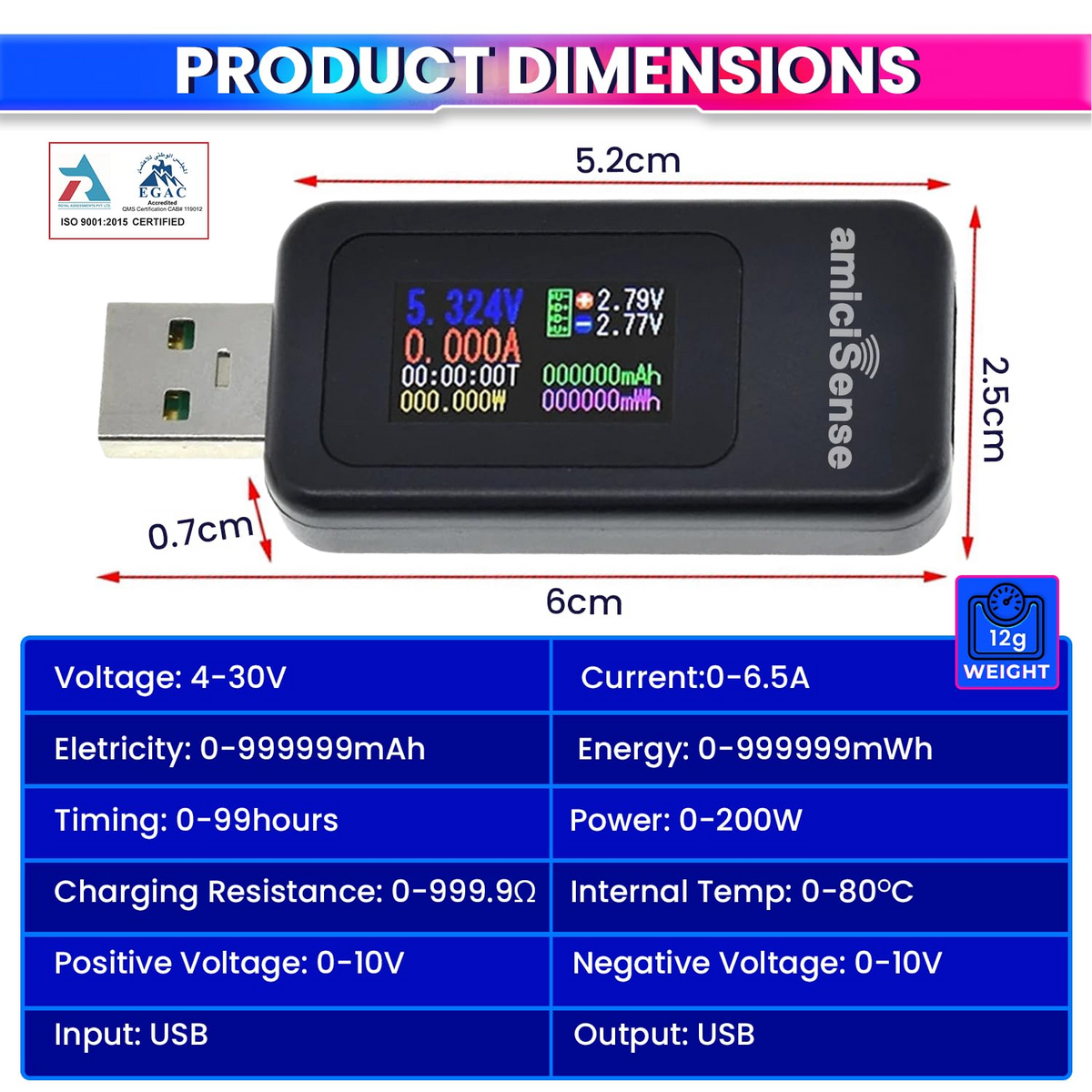 10-in-1 Digital USB Tester – Voltage, Current, Power, mAh, mWh, Resistance & Temperature