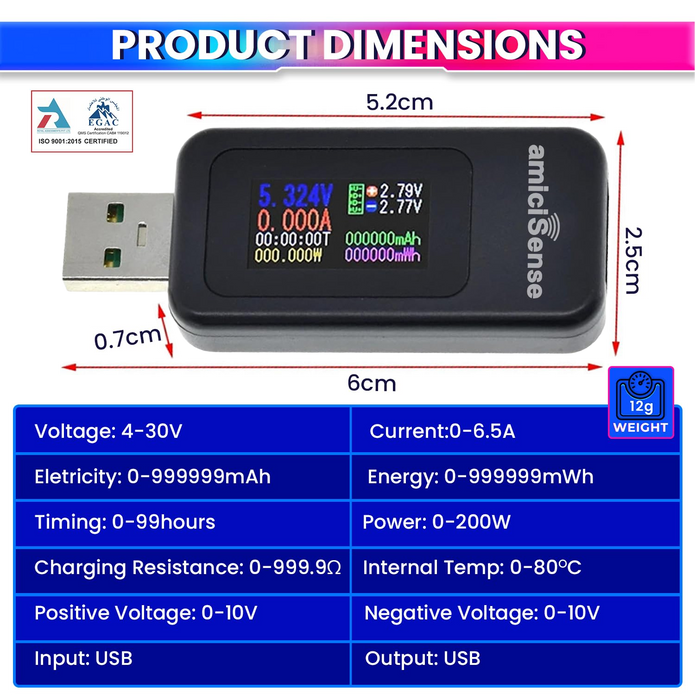10-in-1 Digital USB Tester – Voltage, Current, Power, mAh, mWh, Resistance & Temperature