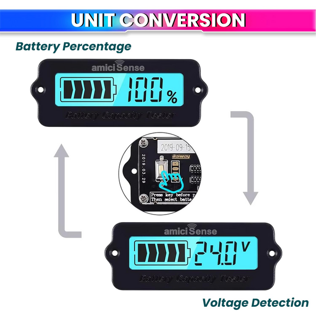 8–70V Battery Capacity Indicator – Voltage & Charge % Display for Lead Acid, Li-ion, LFP Batteries